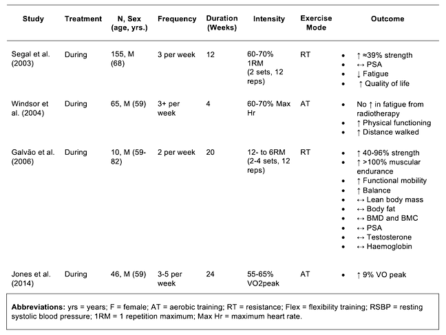 Screenshot 2021-02-20 at 19.35_edited.pn