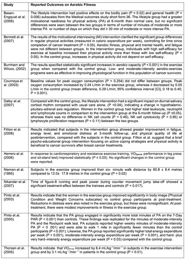 Screenshot 2020-07-12 at 20.40_edited.pn