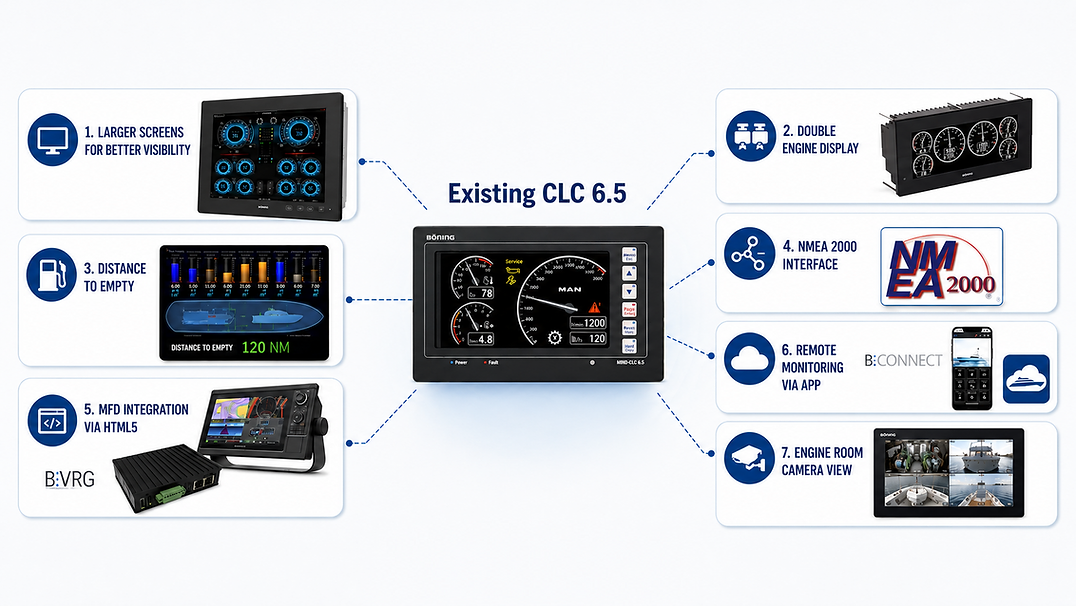 Upgrade_your_CLC_display_120DPI.png