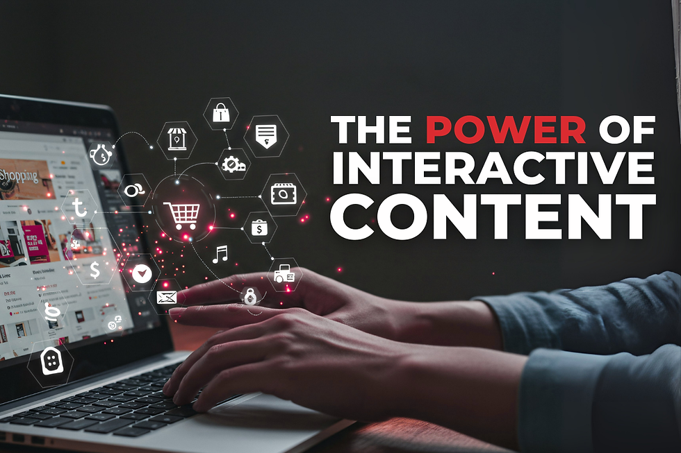 The Power of Interactive Content