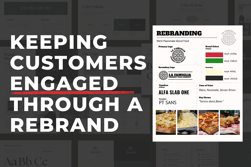 Text reads, "Keeping customers engaged through a rebrand." Image shows branding details for "La Famiglia" with logos, colors, typefaces. Pizza photos included.