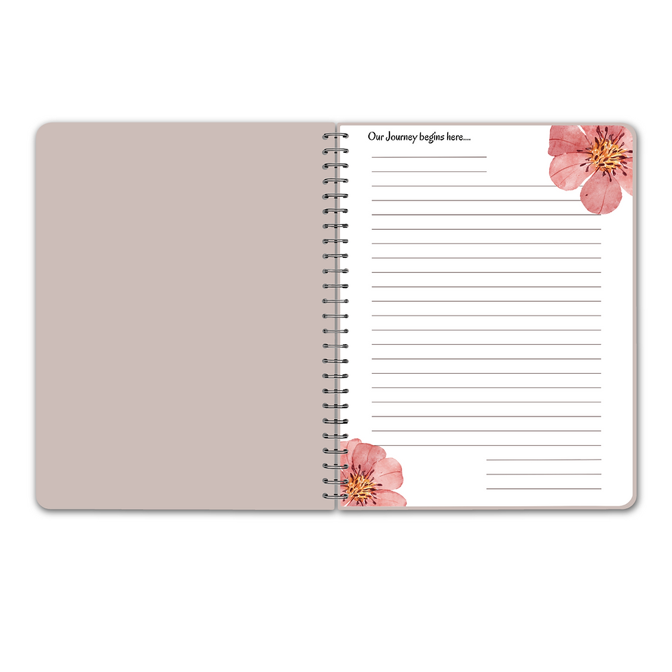 Thumbnail: Surrogacy Planner