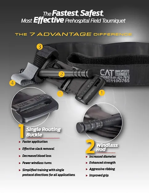 CAT 7 Tourniquet.webp