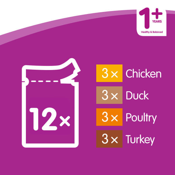 Thumbnail: Whiskas 1+ Poultry Selection in Gravy 12 x 100g