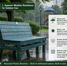 5 Reasons Recycled Plastic Benches Last Longer Than Wooden or Metal Benches