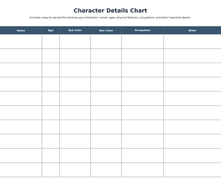 character_details_chart (1).png