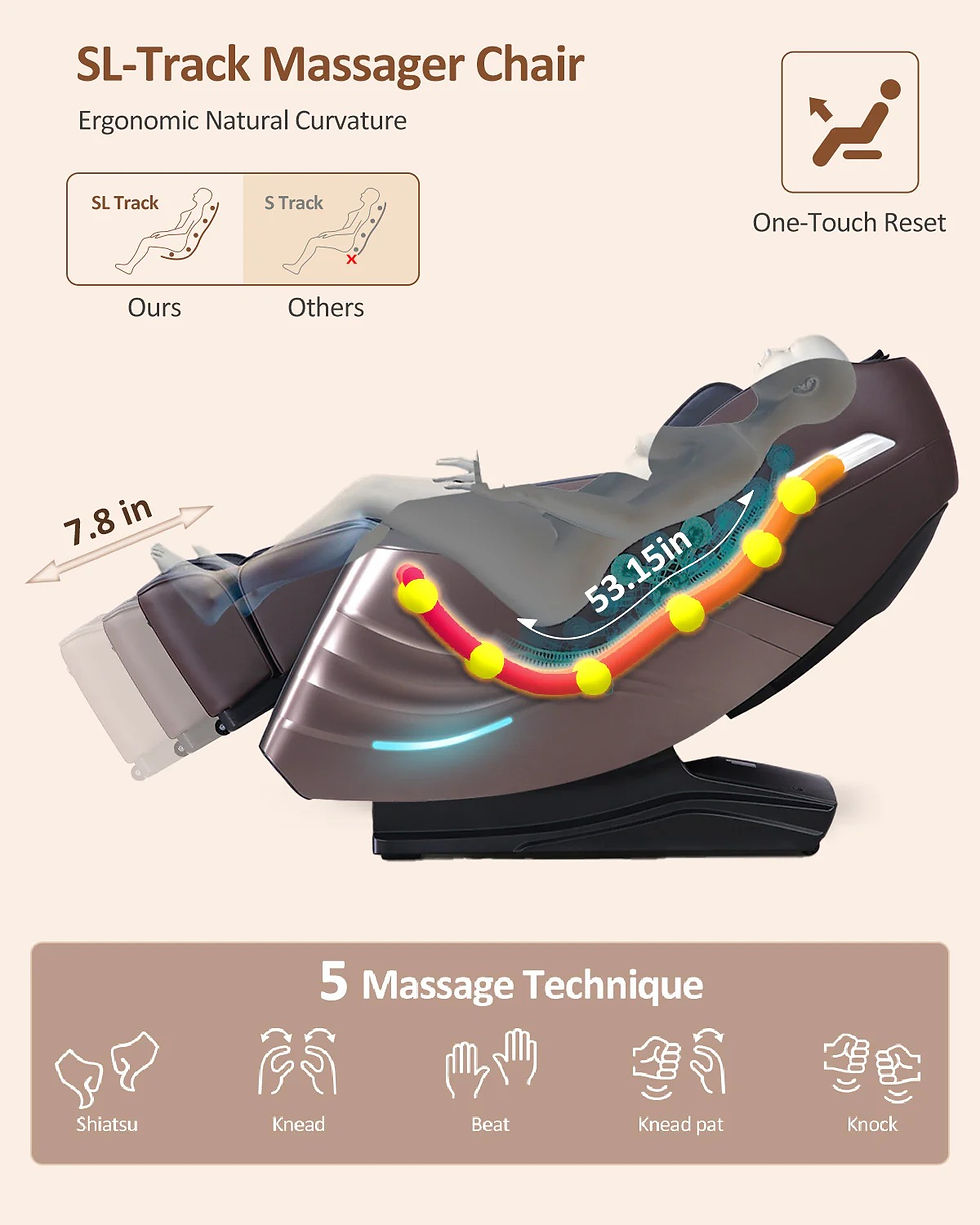 Choosing a Cost-Effective Massage Chair for Couples