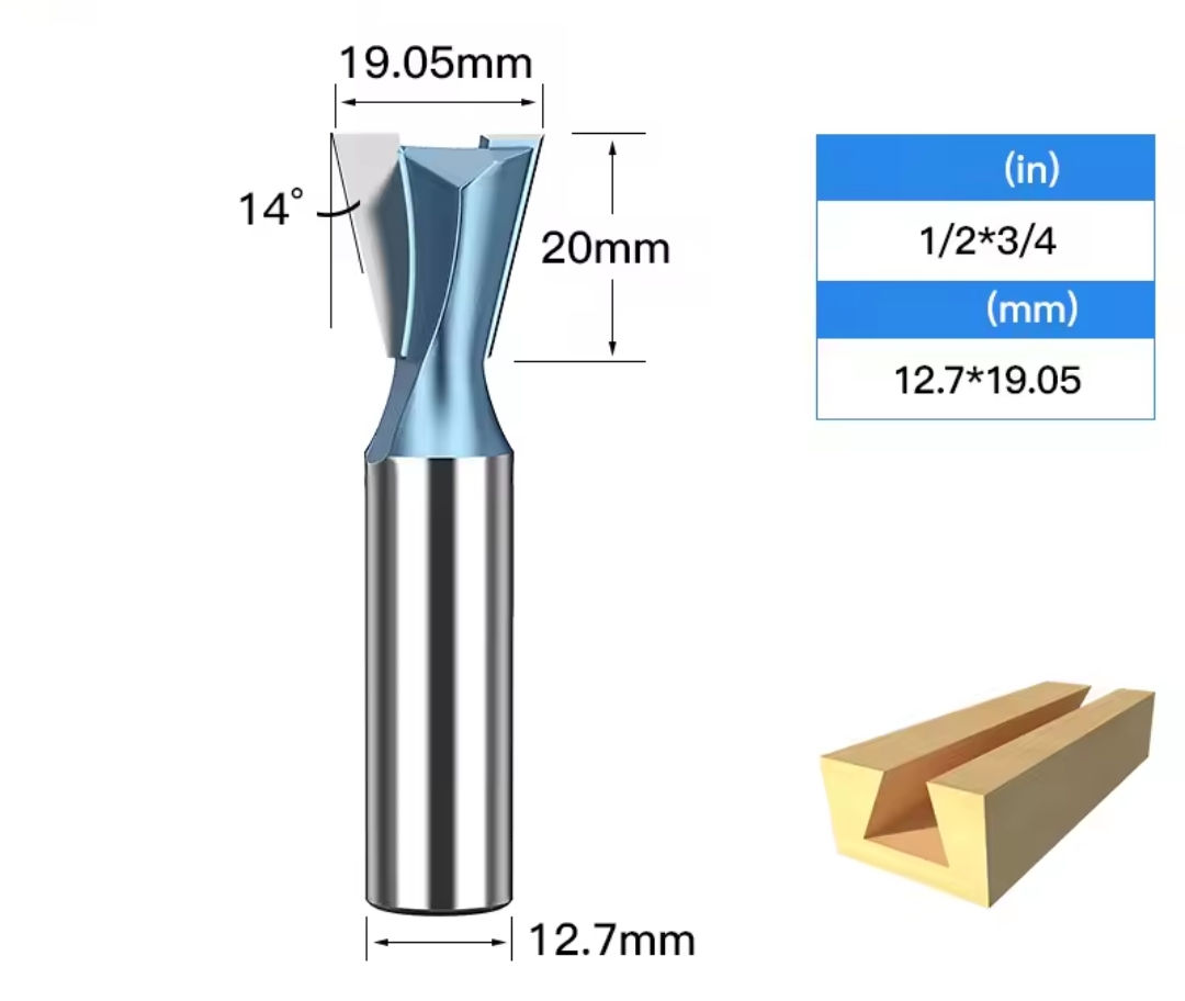 BROCA COLA DE MILANO 3/4" X 1/2" X 20mm DOVETAIL