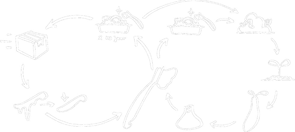 cradle to cradle icon_edited.png
