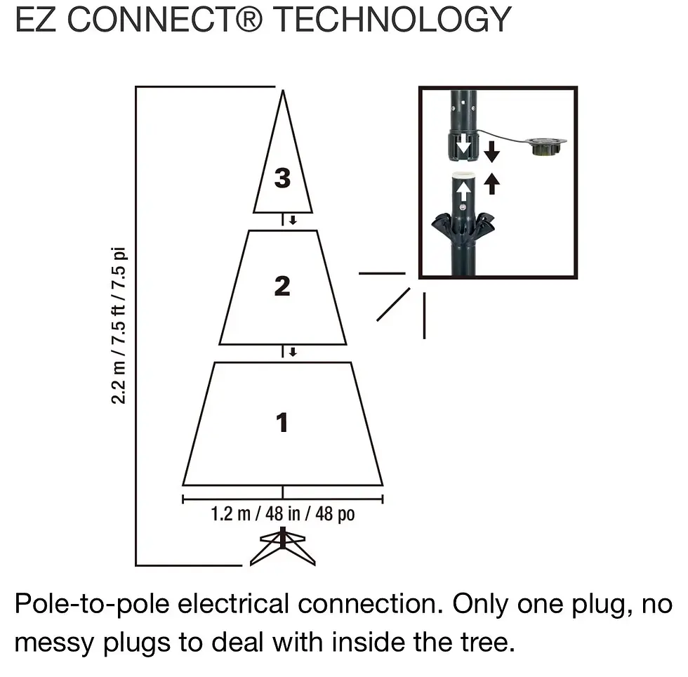 Thumbnail: Flocked Glitter 7.5 ft w 1,150 Color Changing Micro LED Lights MSRP $570 Aspen C