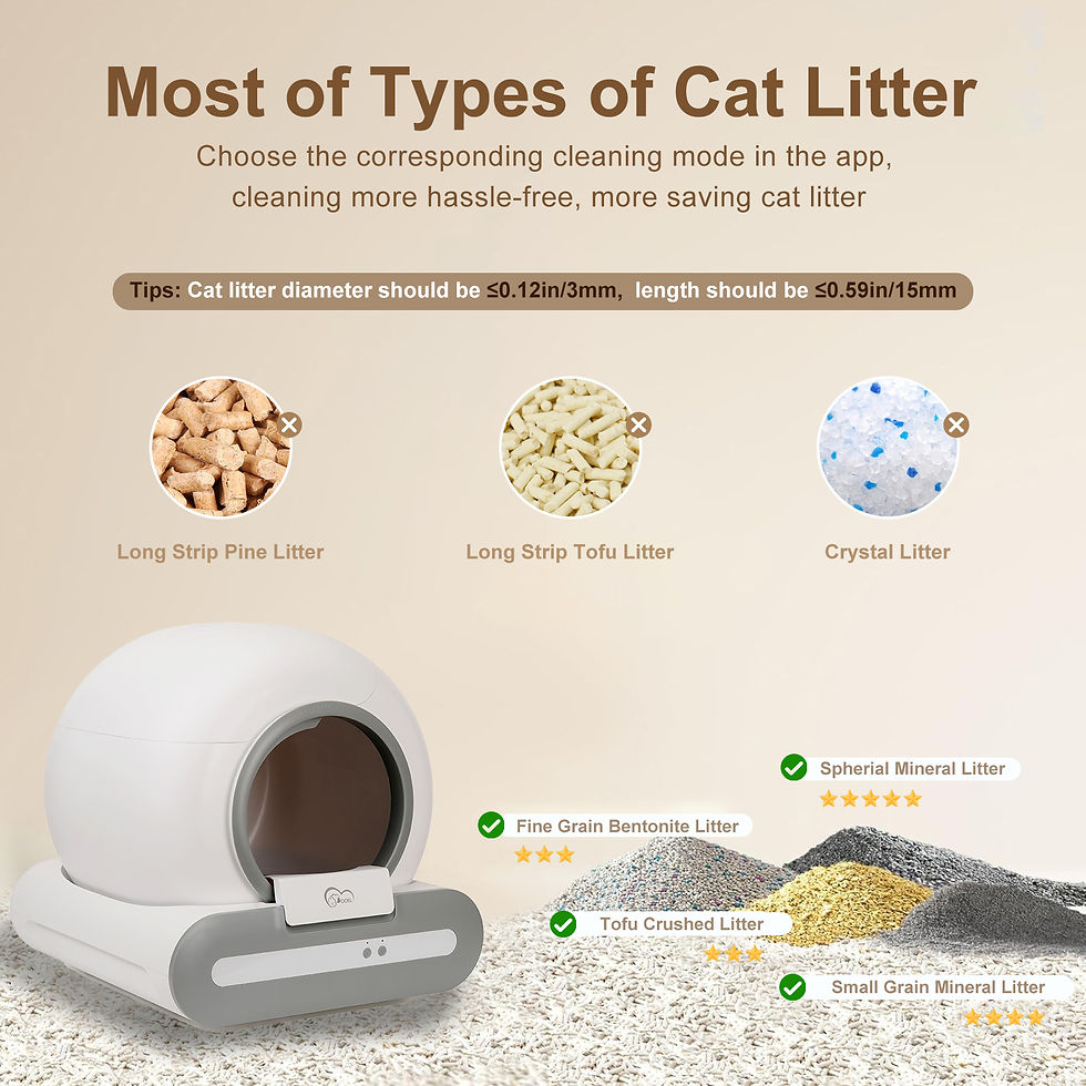 Thumbnail: CleanPaws™ Smart Self-Cleaning Litter Box