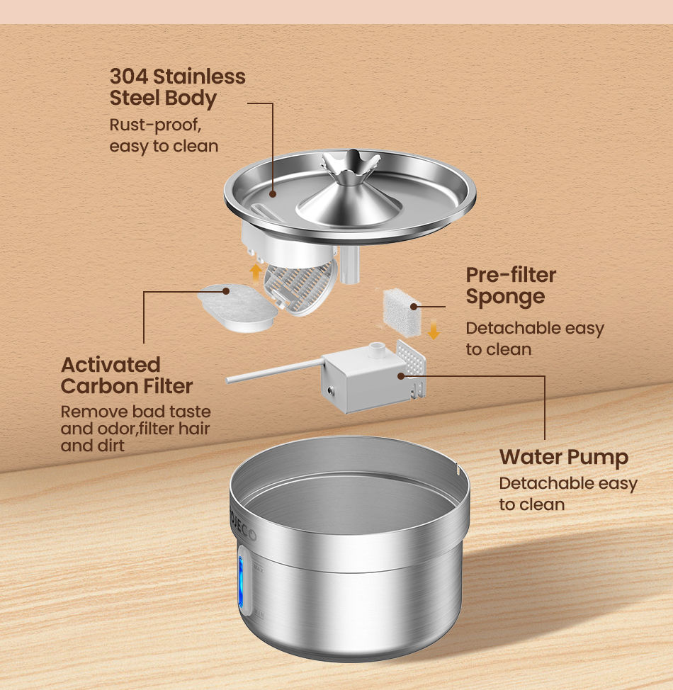 Thumbnail: ROJECO Stainless Steel Pet Drinking Fountain Automatic Cat Water Fountain Smar