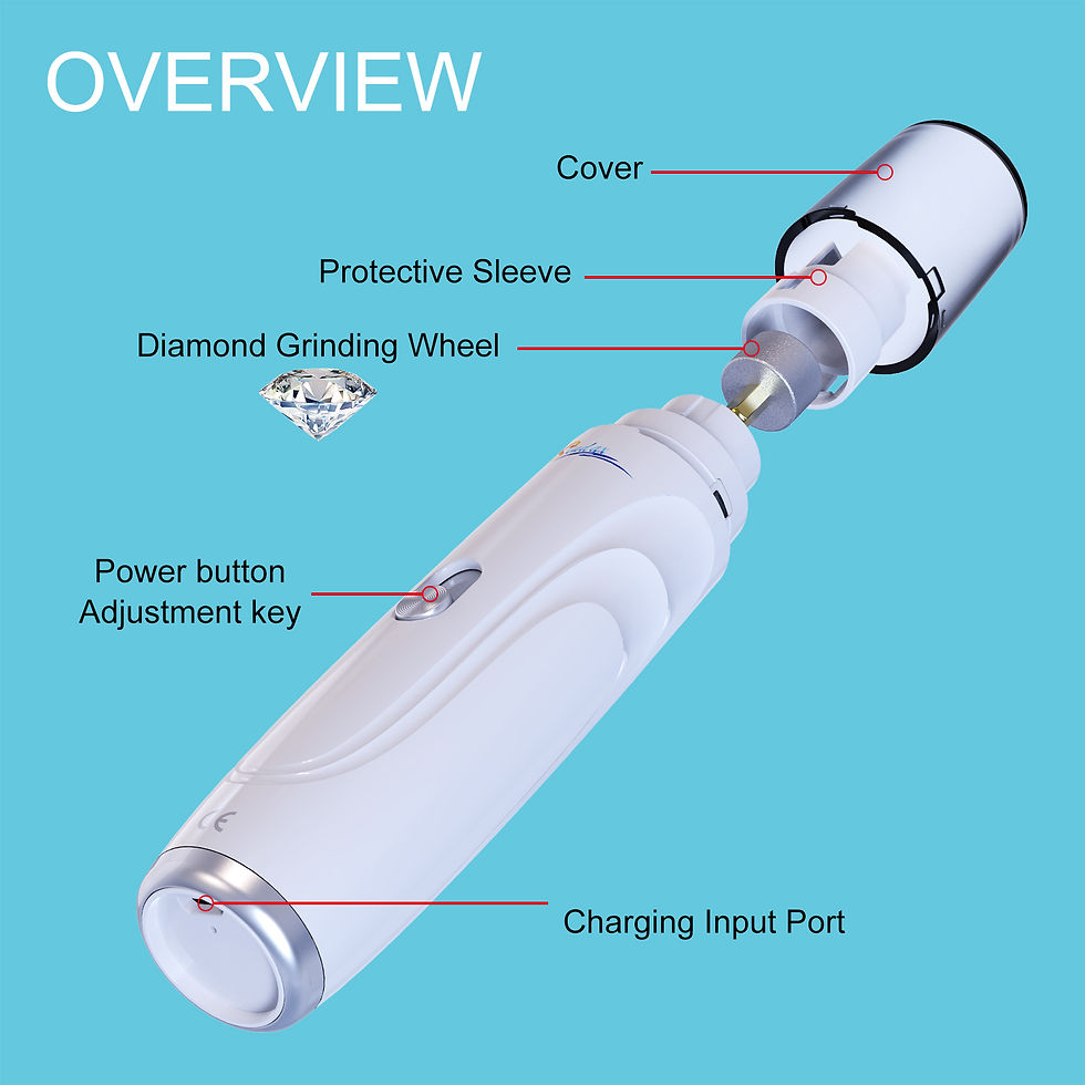 Thumbnail: Rechargeable Pet Nail Grinder for Cats & Dogs