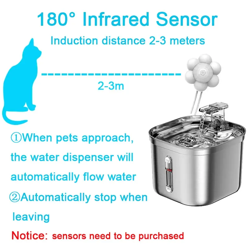 Thumbnail: Stainless Steel Automatic Pet Water Dispenser Cat Drinking Fountain With Sensor 