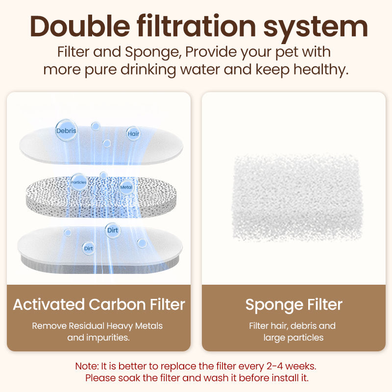 Thumbnail: ROJECO Stainless Steel Pet Drinking Fountain Automatic Cat Water Fountain Smar