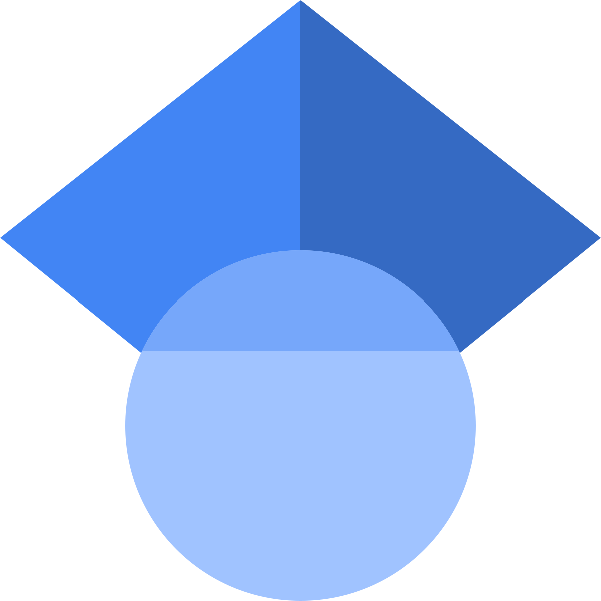 Google Scholar logo linking to Professor Sukanlaya Sawang’s profile