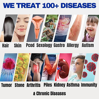 Disease list (2).jpg