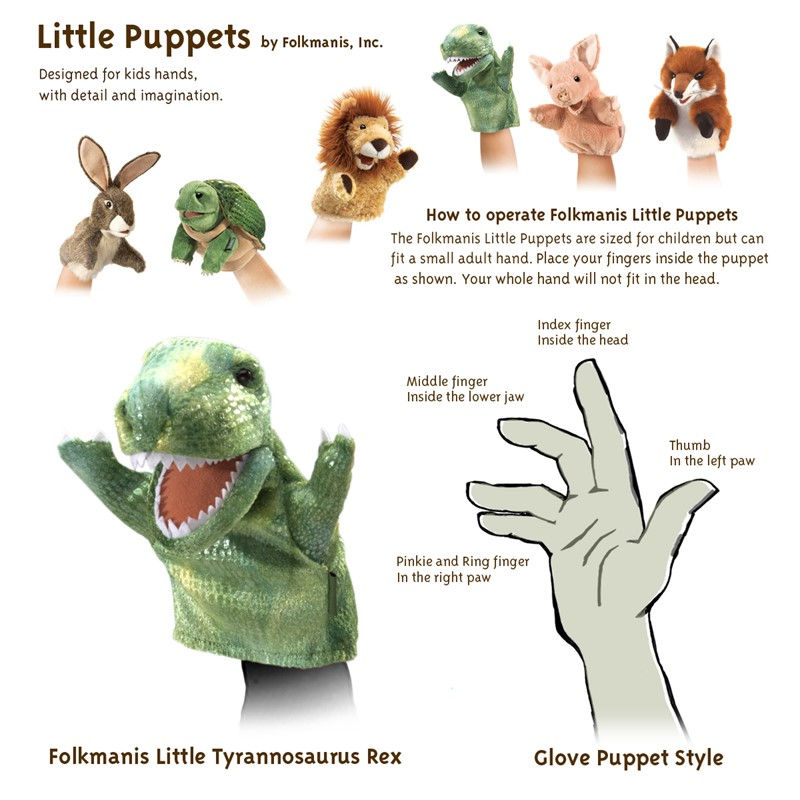 Thumbnail: Diagram showing how to place hand inside dinosaur puppet to operate moving parts