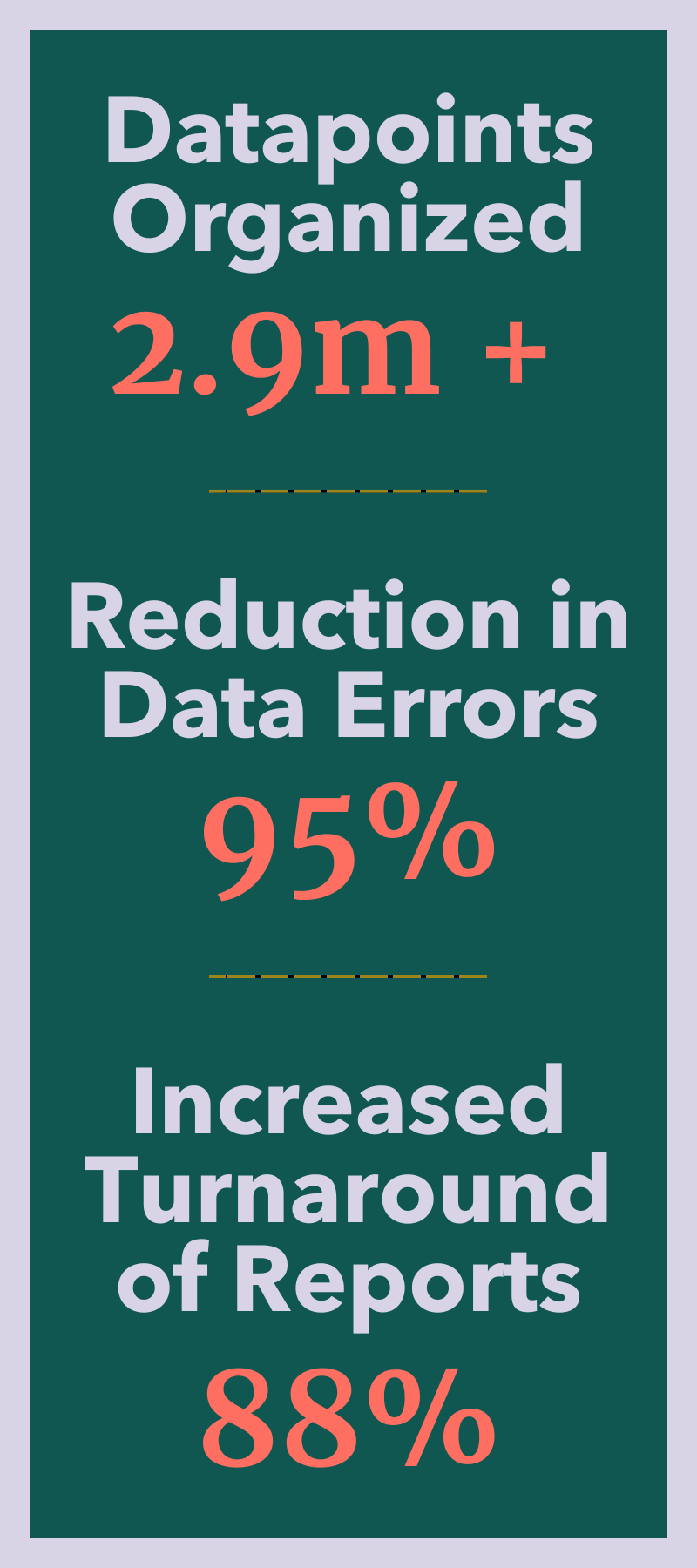metrics that matter. a powerhouse of a system