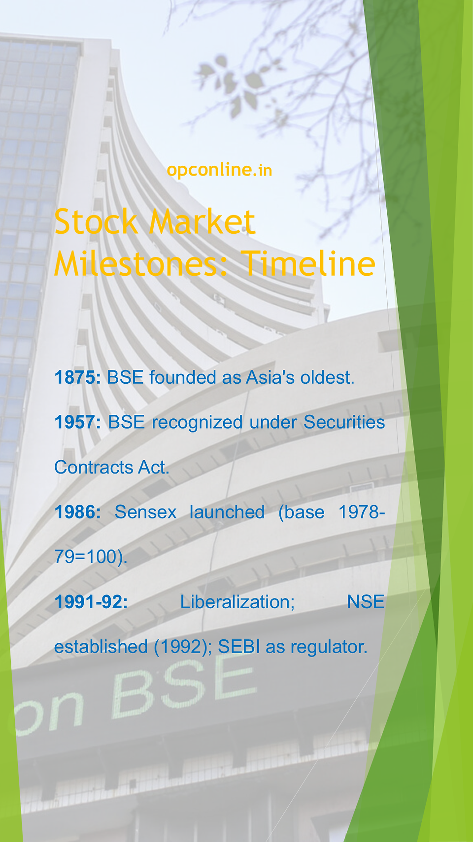 BSE History Indian Stock Market Since Independence
