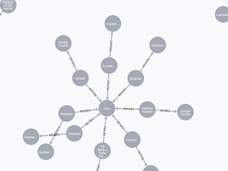 KeyLines - 3 Benefits When the Worlds of Graph and Spatial Converge