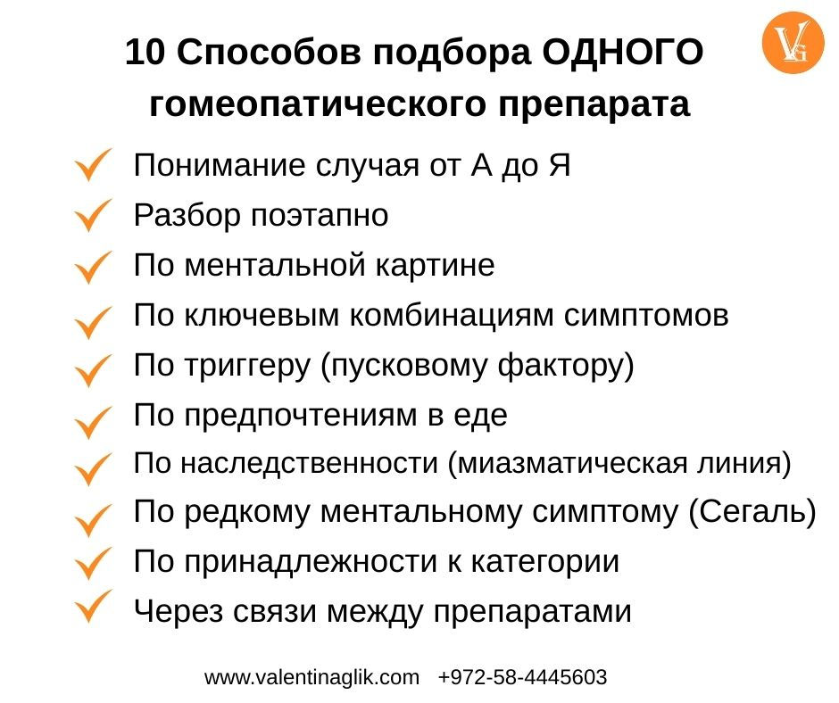 🔟 Способов подбора одного препарата