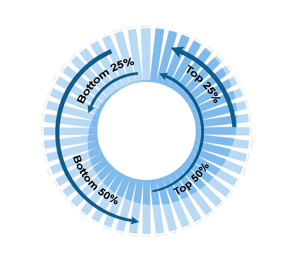 Chart-Key.png