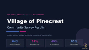 Pinecrest Comprehensive Plan Approved at First Reading