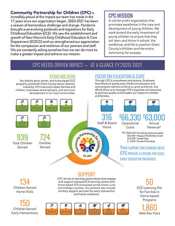 CPC-Impact-Report_FY20-21 image.jpg