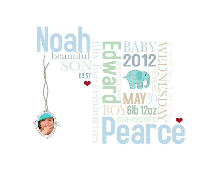 Thumbnail: Personalised word art -newborn baby boy