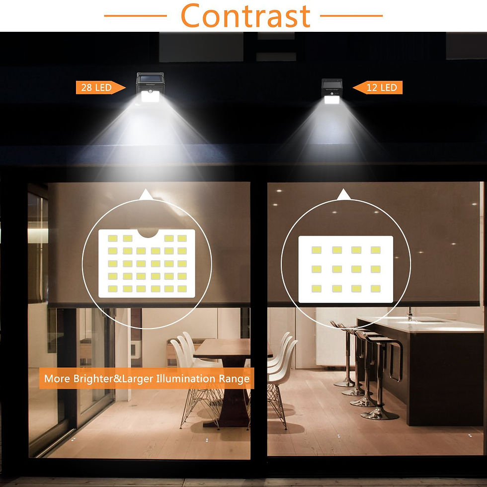 Thumbnail: Solar Motion Sensor Security Lights (4) Pack