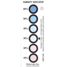 6-Spot Humidity Indicating Cards | Mid America