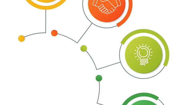 Community-Led Strategic Planning and Organizational Change