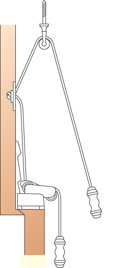Giyotin pencere yardımcı sistemler
