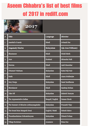 Release schedule