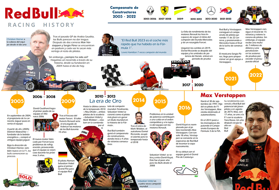 Captura de pantalla 2023-05-09 003024.png