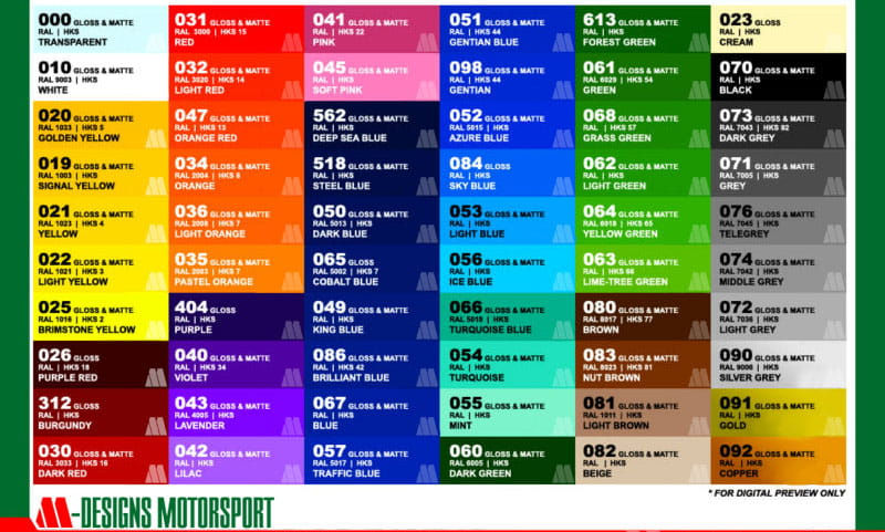 Miniatura: Pack Paso de rueda + guardabarros STREET RACING Z800