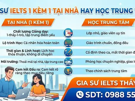 Gia Sư IELTS 1 Kèm 1 Tại Nhà Hay Học Trung Tâm? So Sánh Thực Tế Để Chọn Đúng