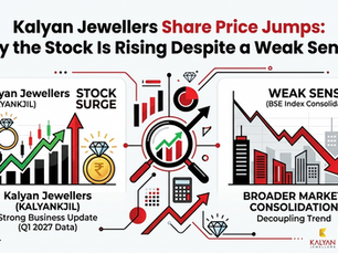 Kalyan Jewellers Share Price Jumps: Why the Stock Is Rising Despite a Weak Sensex
