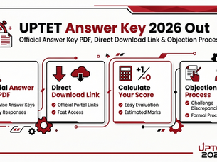 UPTET Answer Key 2026 Out: Official Answer Key PDF, Direct Download Link & Objection Process