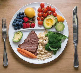 the eat well plate.jpg