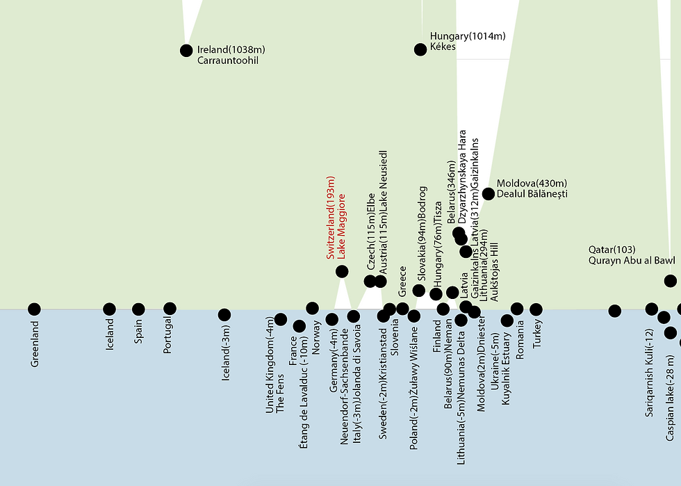 Screen Shot 2016-07-11 at 14.30.40