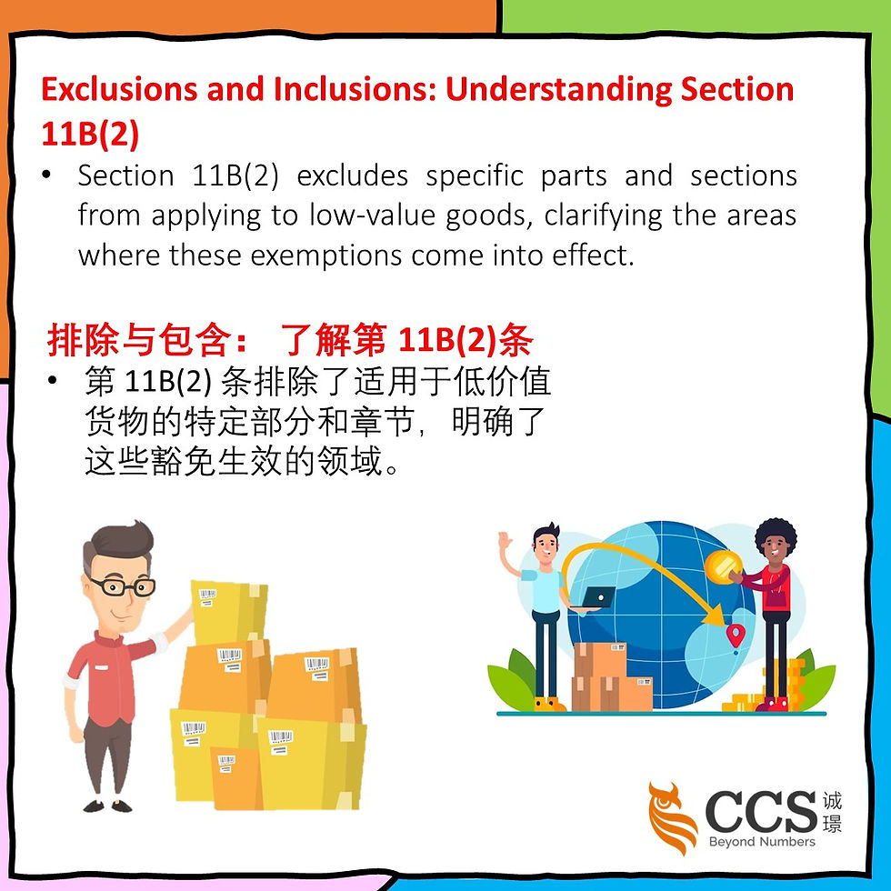 Sales Tax Act 2018 Amendment Of Section 11B sales-tax-act-2018-amendment-of-section-11b