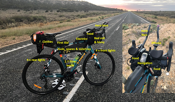 bike set up.PNG