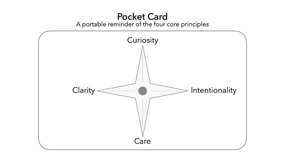 The Pocket Card in Practice: The Mayor’s Laminated Card