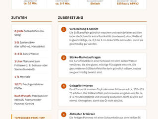 🍔 Der edle Burgkeller-Burger: Das Gourmet-Rezept von Chefkoch Bert Kracheel als PDF!
