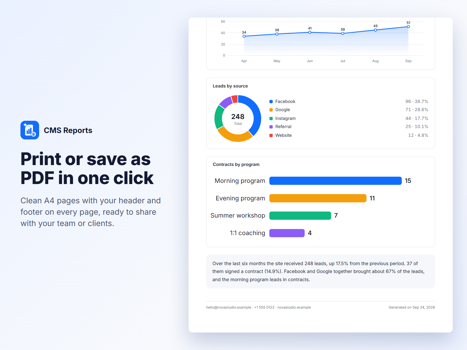 CMS Reports screenshot 3