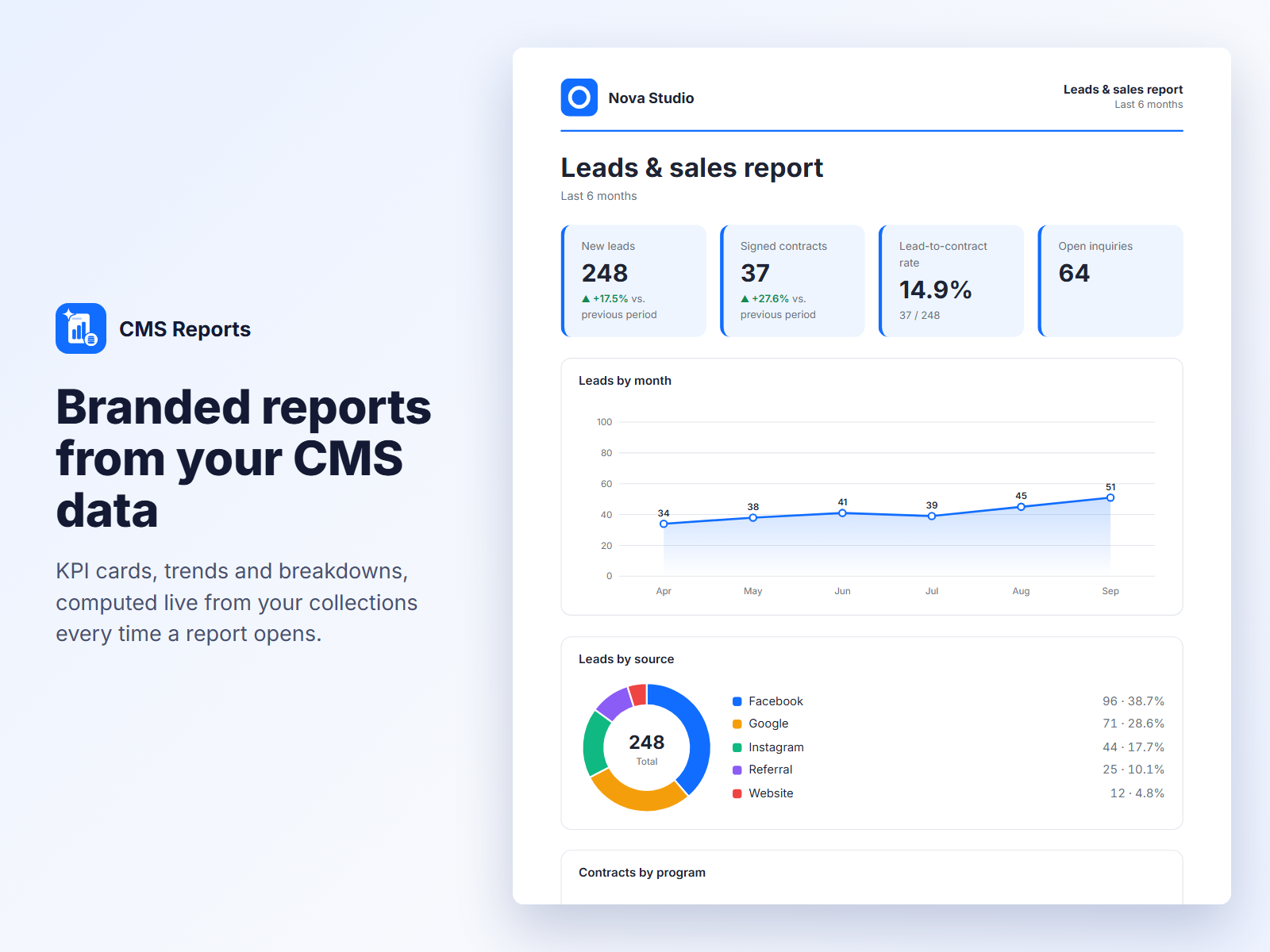 CMS Reports screenshot 1