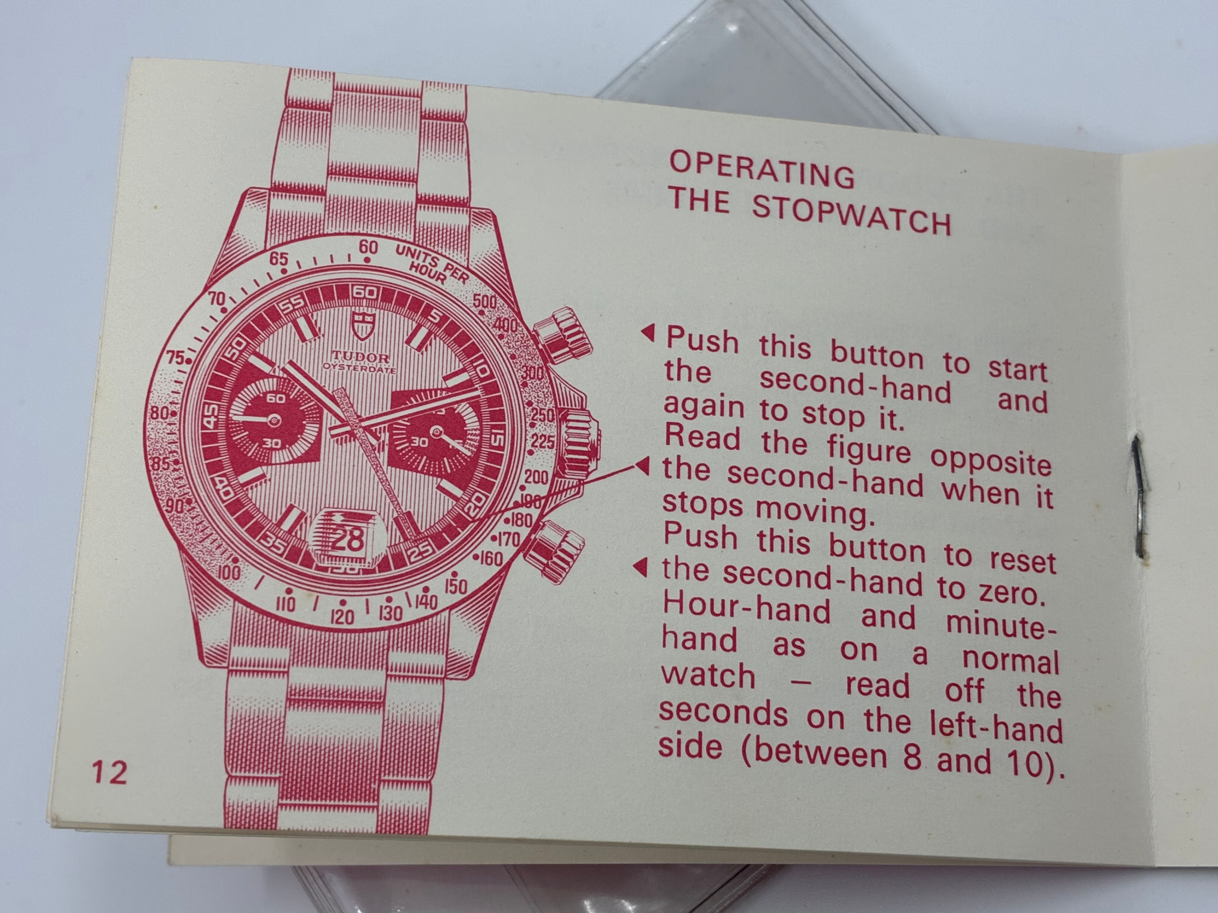 Tudor 577.02 Booklet (Monte Carlo & Snowflake)