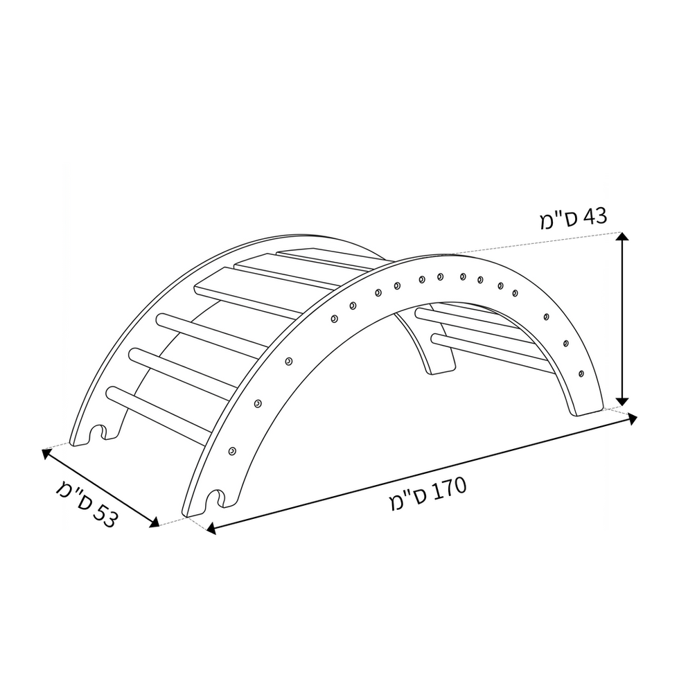 מידות של קשת טיפוס